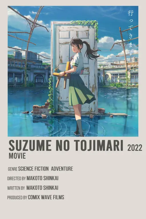 Petualangan di Dunia Anime Gambar beberapa film anime bergenre petualangan