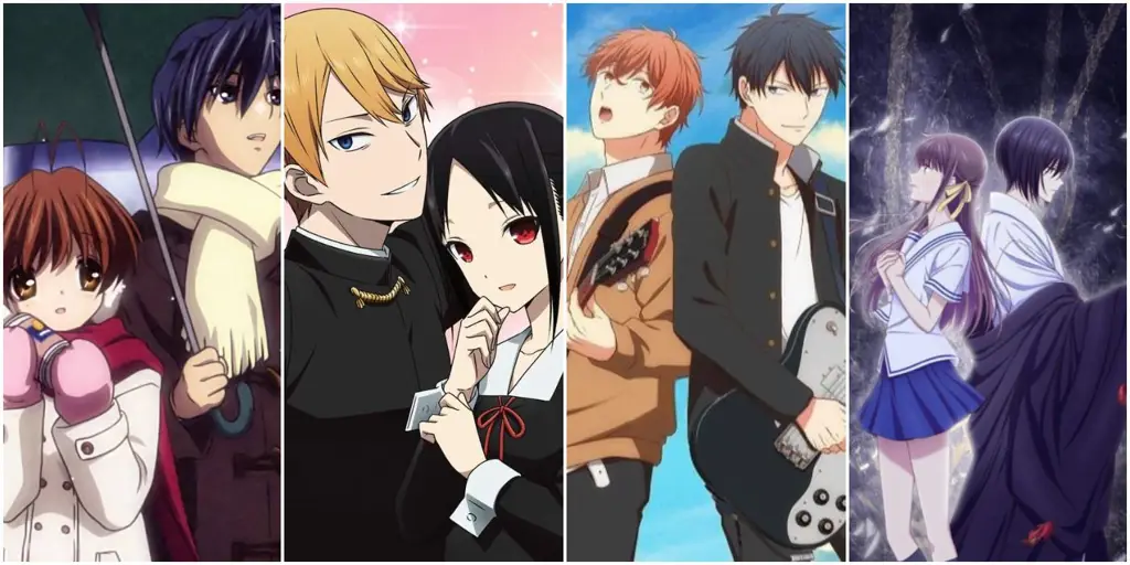 Desain karakter yang menarik perhatian Karakter anime dengan desain yang romantis