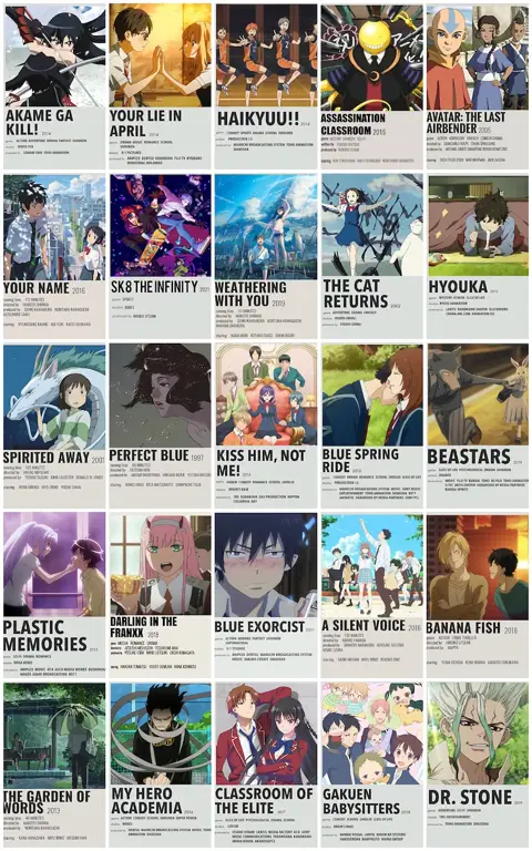 Beragam poster film anime romantis tahun 2019 Koleksi poster film anime