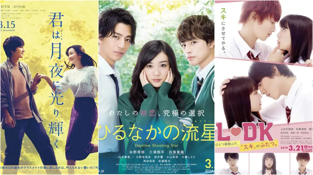Poster film anime yang menarik Poster film anime romantis sekolah