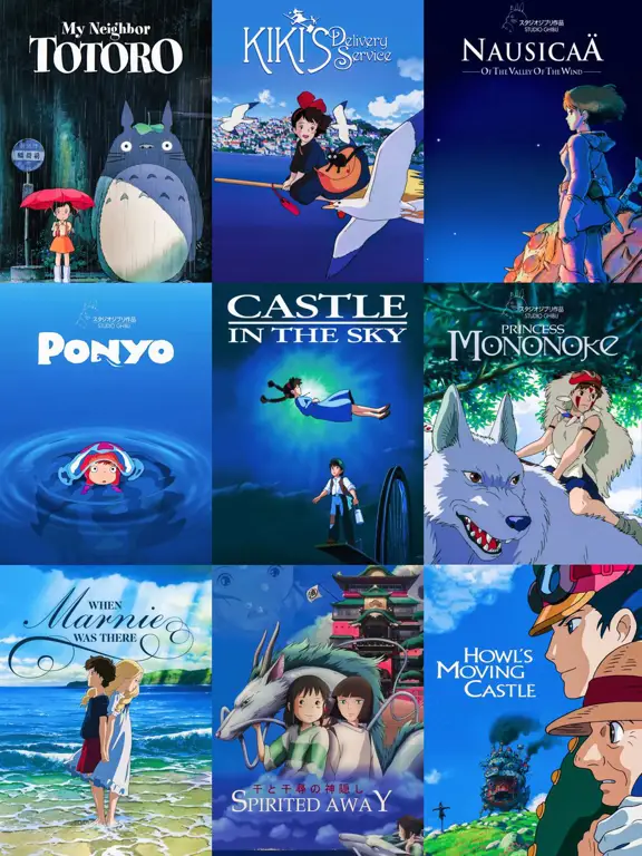 Film-film karya Studio Ghibli Gambar-gambar film Studio Ghibli