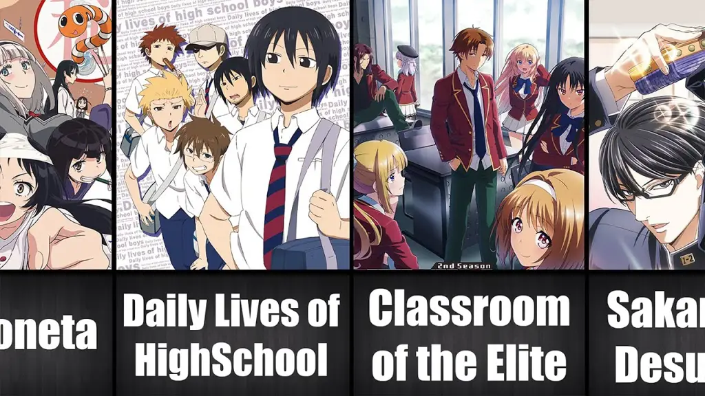 Anime Movie Sekolah dengan Aksi Seru dan Mengharukan: Wajib Nonton!