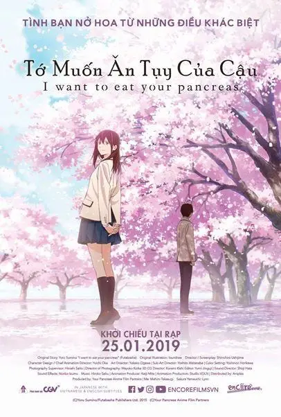 Rekomendasi Anime Movie Terbaik 2019 Koleksi film anime terbaik tahun 2019