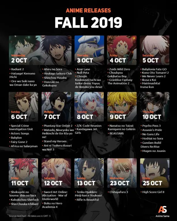 Ikuti petualangan seru dalam rekomendasi anime movie terbaik 2019 Gambar anime petualangan terbaik tahun 2019