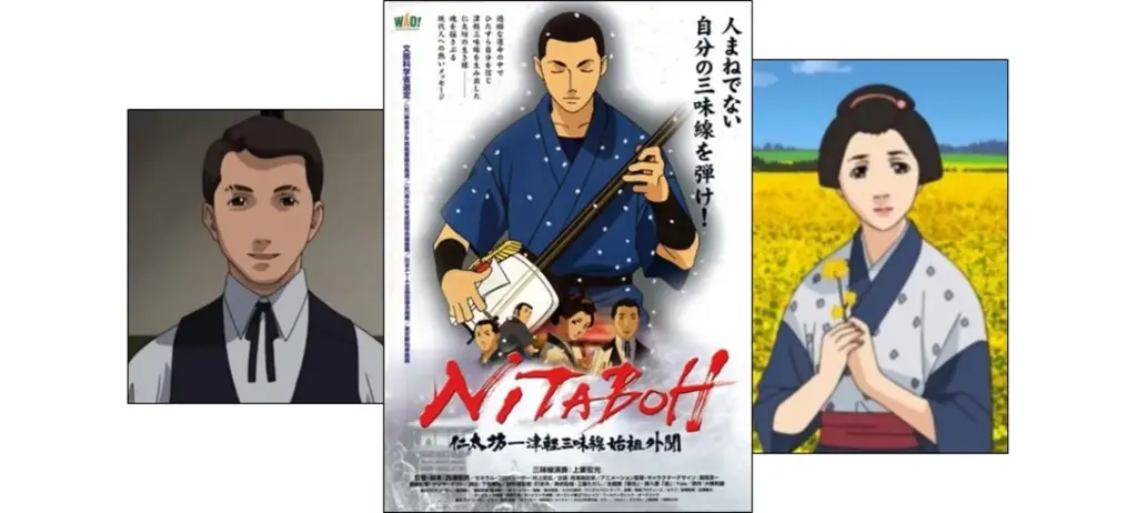 Permata Tersembunyi di Dunia Anime Gambar kolase beberapa poster film anime yang mungkin kurang terkenal tetapi berkualitas tinggi