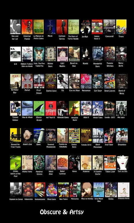Rekomendasi Anime Movie Sekolah Terbaik Daftar rekomendasi anime movie sekolah