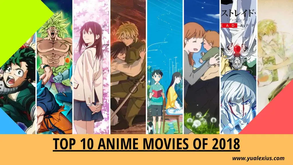 Daftar film anime terbaik pilihan tahun 2019 Film anime terbaik tahun 2019