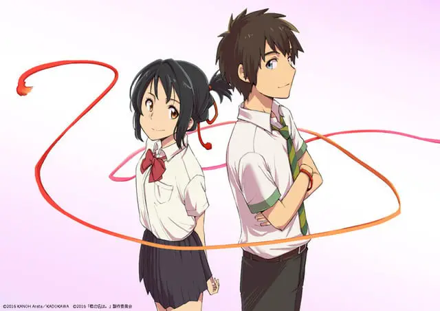 Karakter Anime Ikonik Tahun 2019 Gambar karakter-karakter anime yang ikonik dari tahun 2019