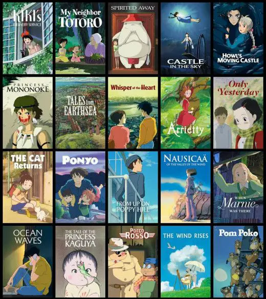 Aneka Film Anime Terbaik Gambar berbagai poster film anime terbaik