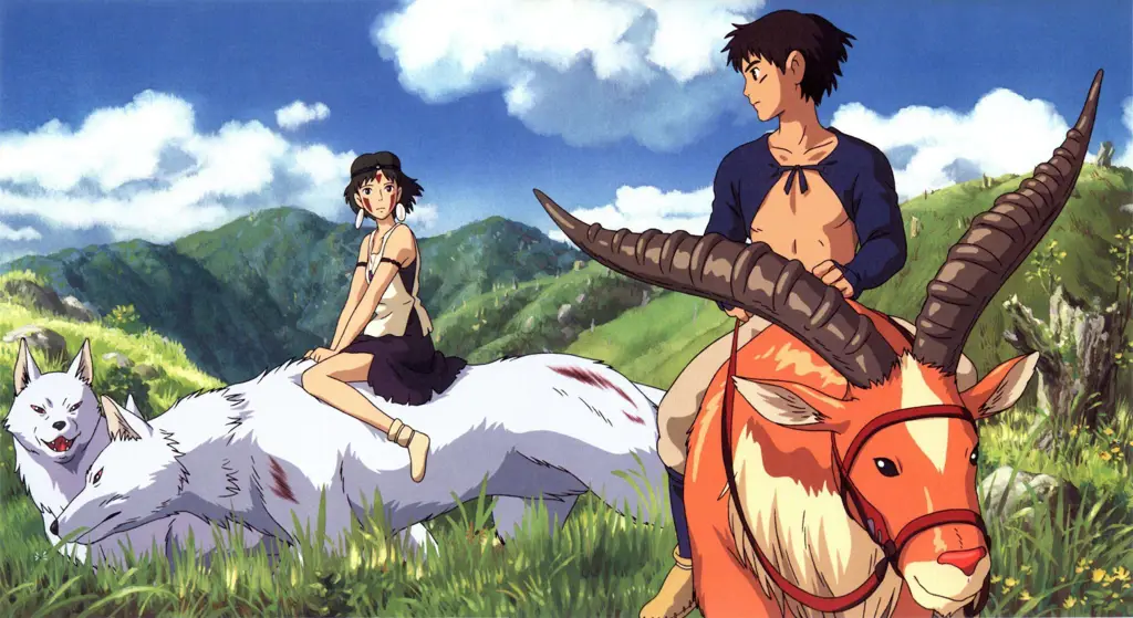 Beberapa Film Anime Terbaik Sepanjang Masa Gambar beberapa poster film anime terbaik