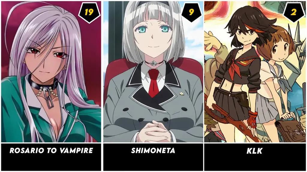 Anime Movie School Ecchi: Pilihan Terbaik untuk Pecinta Genre Ecchi