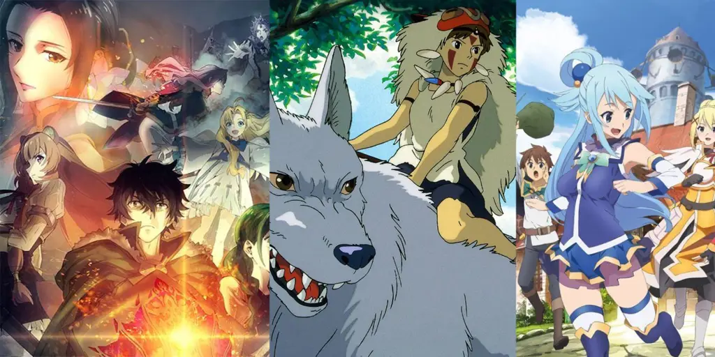 Jelajahi Dunia Fantasi: Rekomendasi Anime Movie Sub Indo bergenre Fantasy