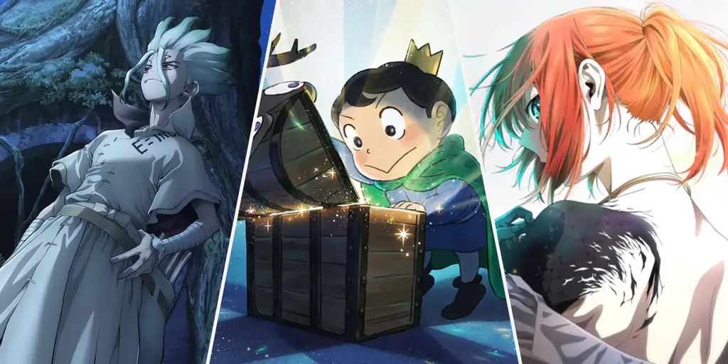 Daftar Anime Musim Semi 2023 Poster berbagai anime musim semi 2023