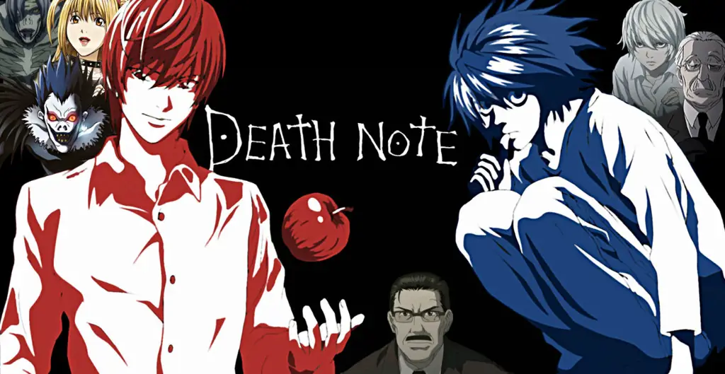 Daftar Rekomendasi Anime Aksi Anime terbaik dari musim lalu