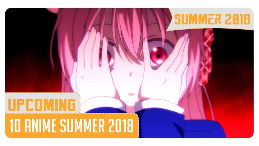 Aneka Rekomendasi Anime Musim Panas 2018 Gambar berbagai anime rekomendasi musim panas 2018