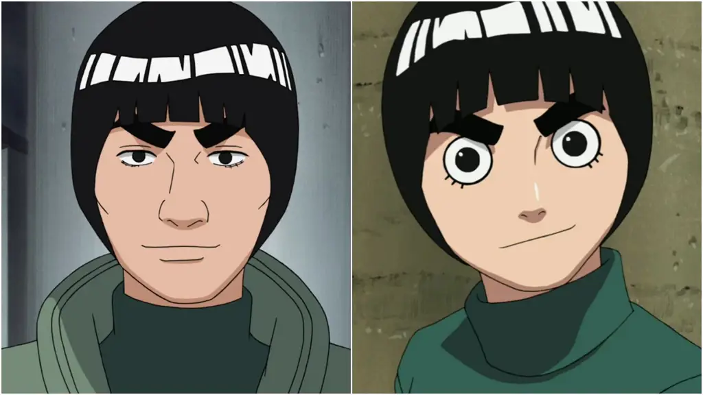 Karakter-karakter Lucu dari Anime Rekomendasi Gambar karakter anime lucu