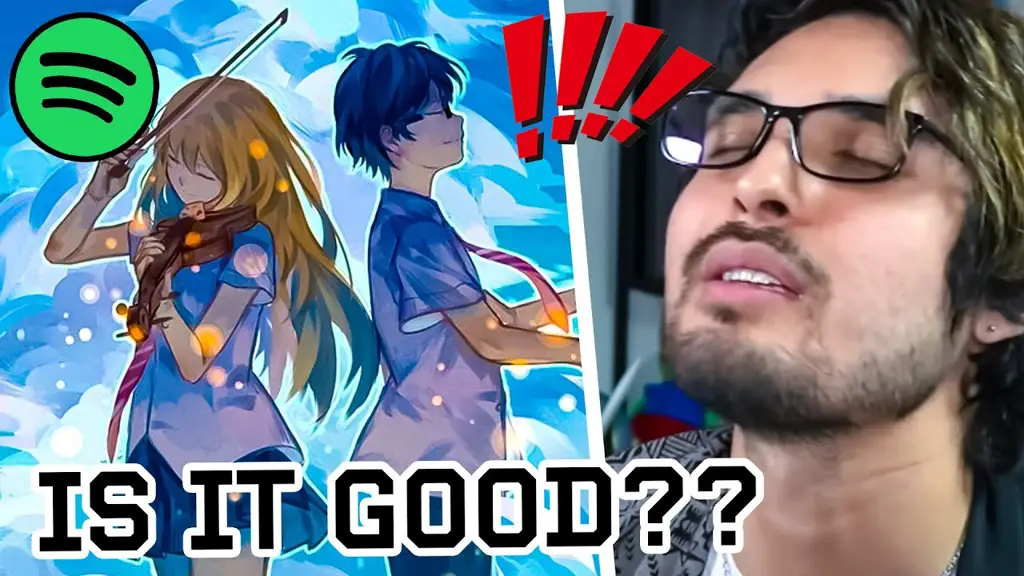 Daftar Putar Soundtrack Anime Favorit Daftar putar musik anime