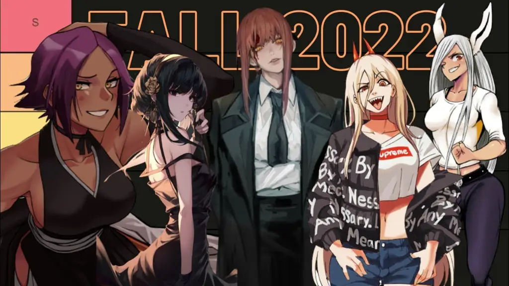 Daftar Anime Musim Gugur 2022 Terbaik Gambar anime musim gugur 2022 terbaik