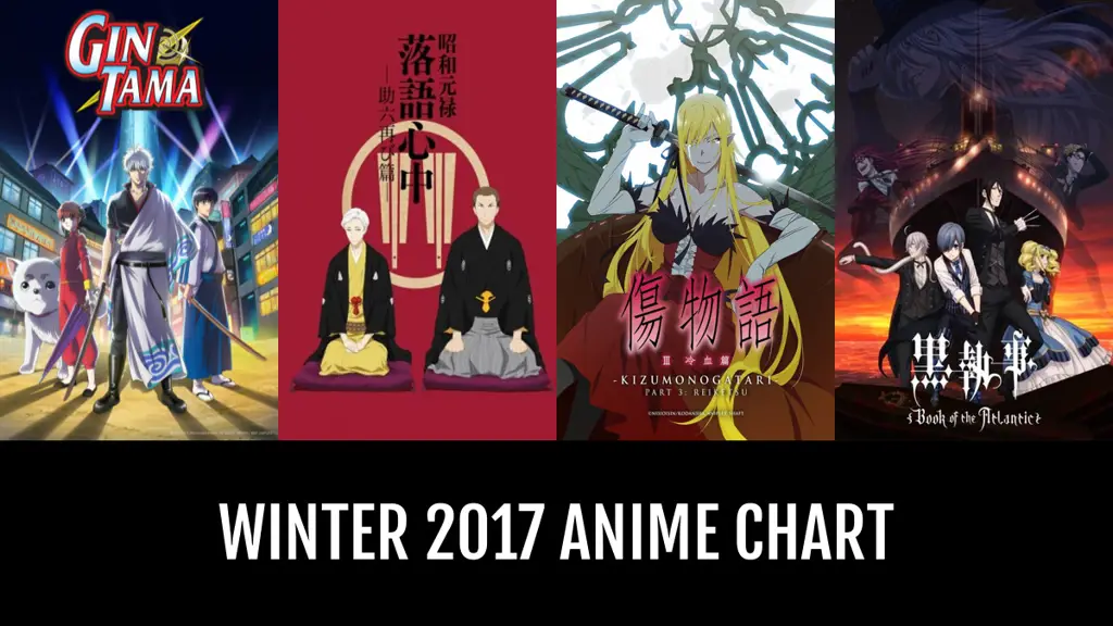 Anime Aksi Terbaik Musim Dingin 2017 Gambar anime aksi musim dingin 2017