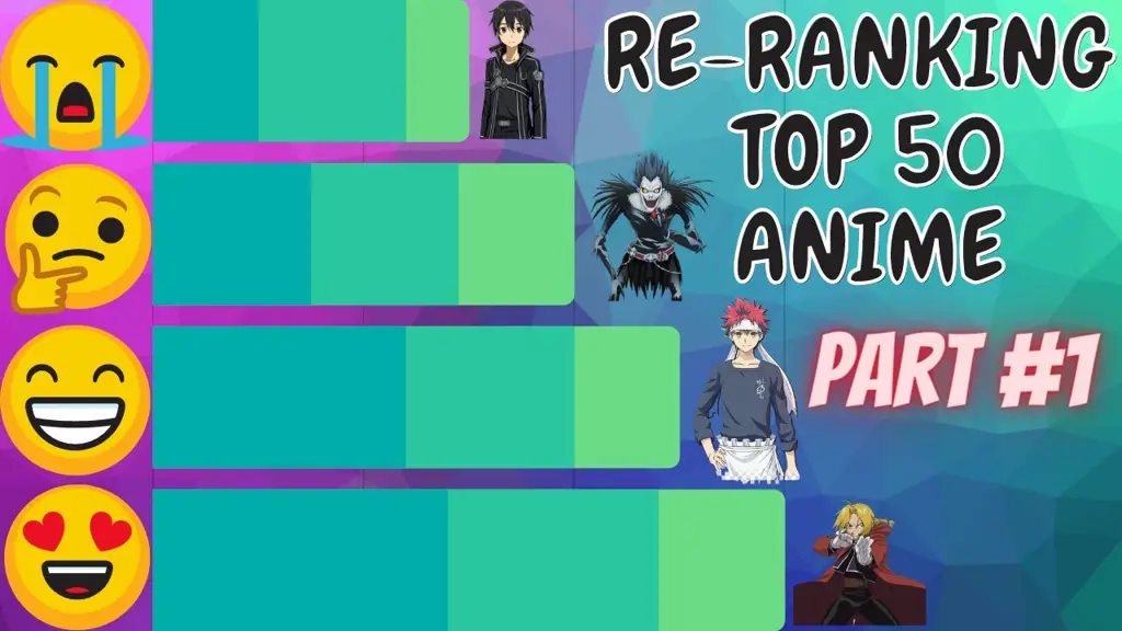 10 Rekomendasi Anime MyAnimeList Rating Tertinggi Sepanjang Masa