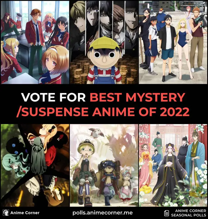 10 Rekomendasi Anime Misteri Terbaik Sepanjang Masa