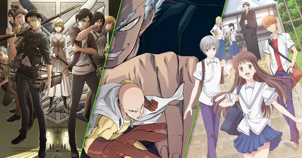 10 Anime Spring 2019 Terbaik dan Terpopuler: Update Terbaru!