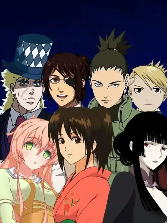 Karakter Anime dengan Kemampuan Detektif yang Luar Biasa Karakter anime memecahkan sebuah misteri