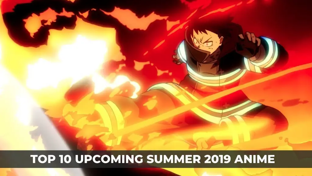 Peringkat Anime Summer 2019 Grafik peringkat anime terbaik musim panas 2019