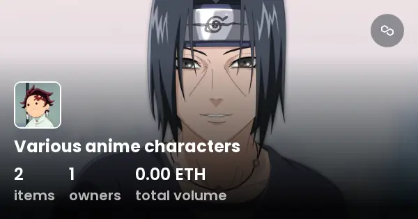 Karakter Anime Favorit Berbagai karakter anime dengan ekspresi dan gaya yang berbeda