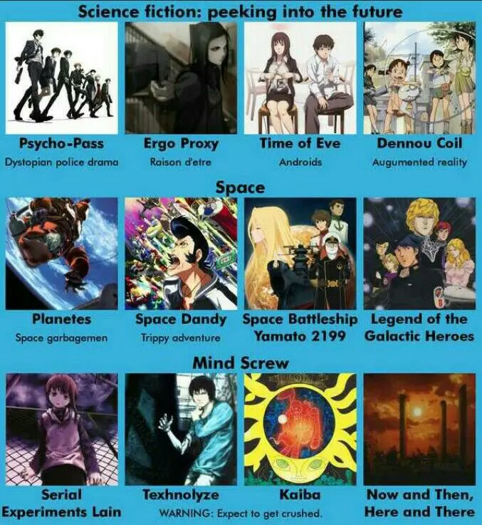 Daftar Rekomendasi Anime No Echi Gambar daftar rekomendasi anime