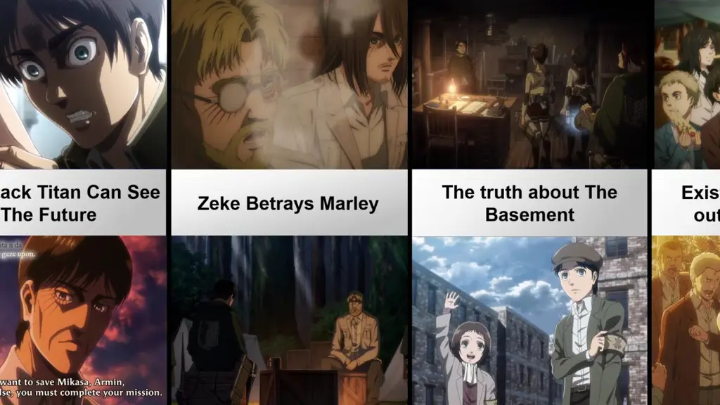 Karakter anime dengan plot twist yang akan membuat Anda terpana Karakter anime dengan plot twist mengejutkan