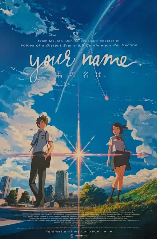 Mulai Petualangan Animemu: Rekomendasi Anime Anti-Bosen
