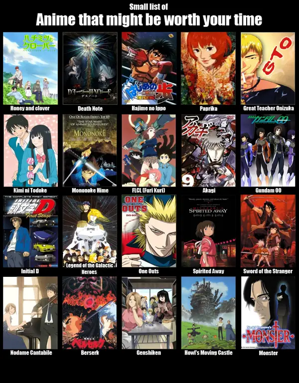 Rekomendasi Anime No Echi untuk Pemula Gambar rekomendasi anime