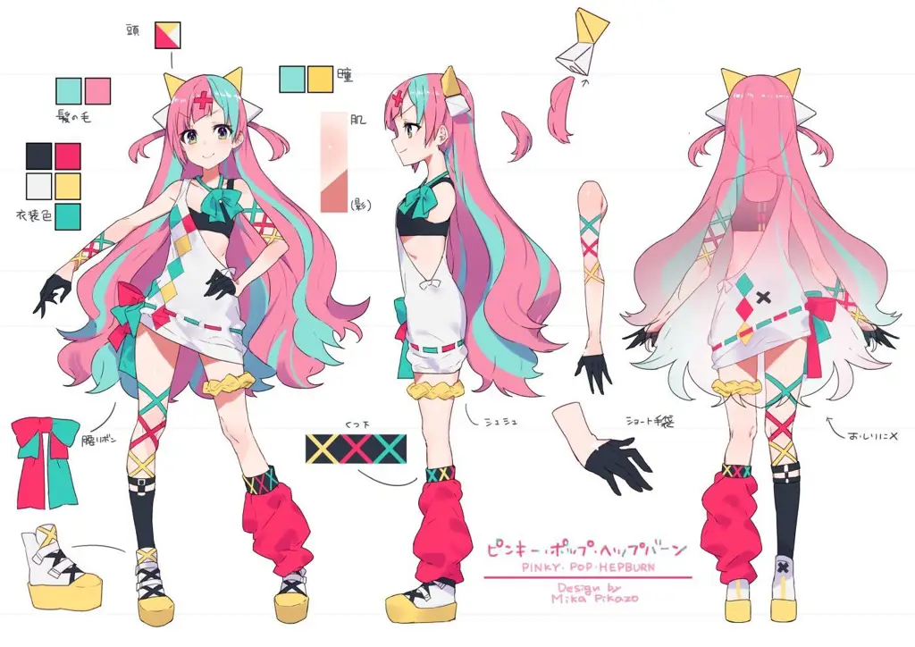 Karakter Anime Desain karakter anime yang unik dan menarik